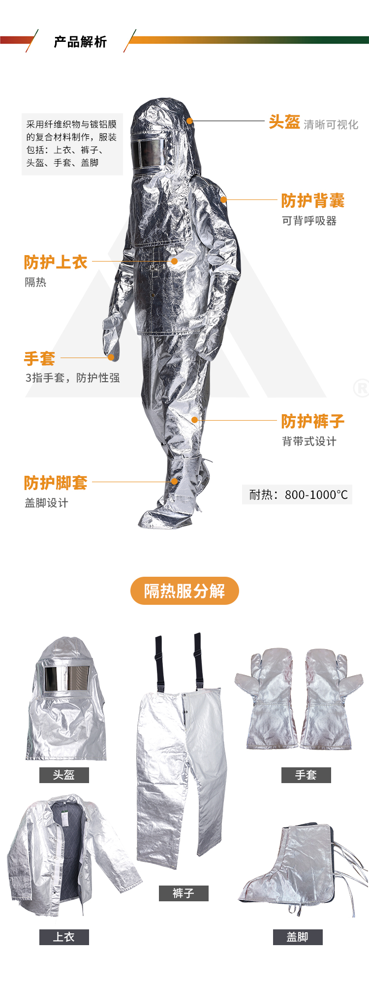 隔热服-FG001-修改_04.jpg